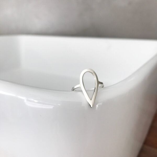 Droplet ring